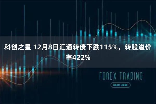 科创之星 12月8日汇通转债下跌115%,转股溢价率422%