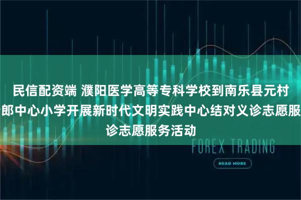 民信配资端 濮阳医学高等专科学校到南乐县元村镇古寺郎中心小学开展新时代文明实践中心结对义诊志愿服务活动